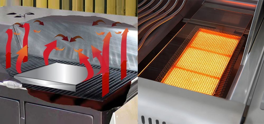 Convection & Infrared BBQ grills