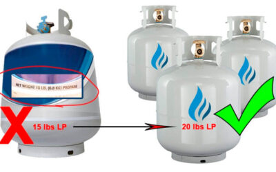 How To Avoid Propane Tank Exchange Scams – Complete Propane Tank Guide With Tips and Tricks